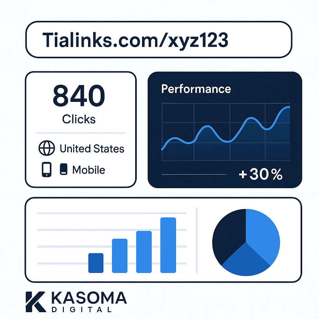 URL Shortner & Analytics